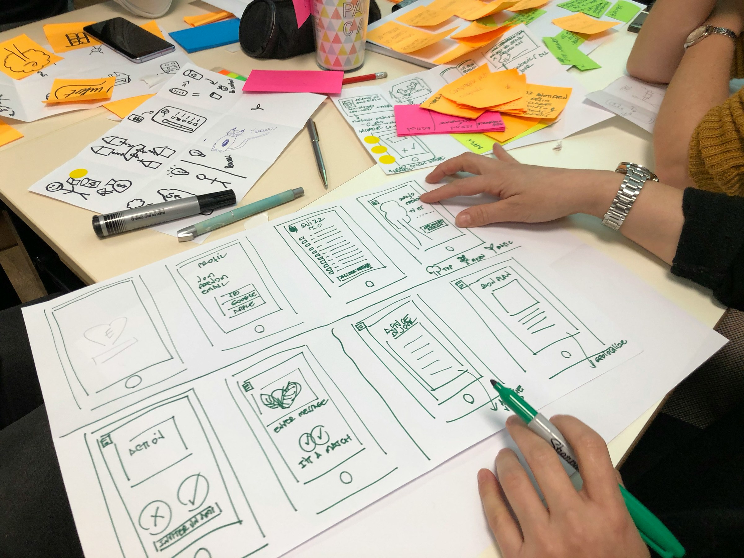 person designing a funnel - Click Funnel