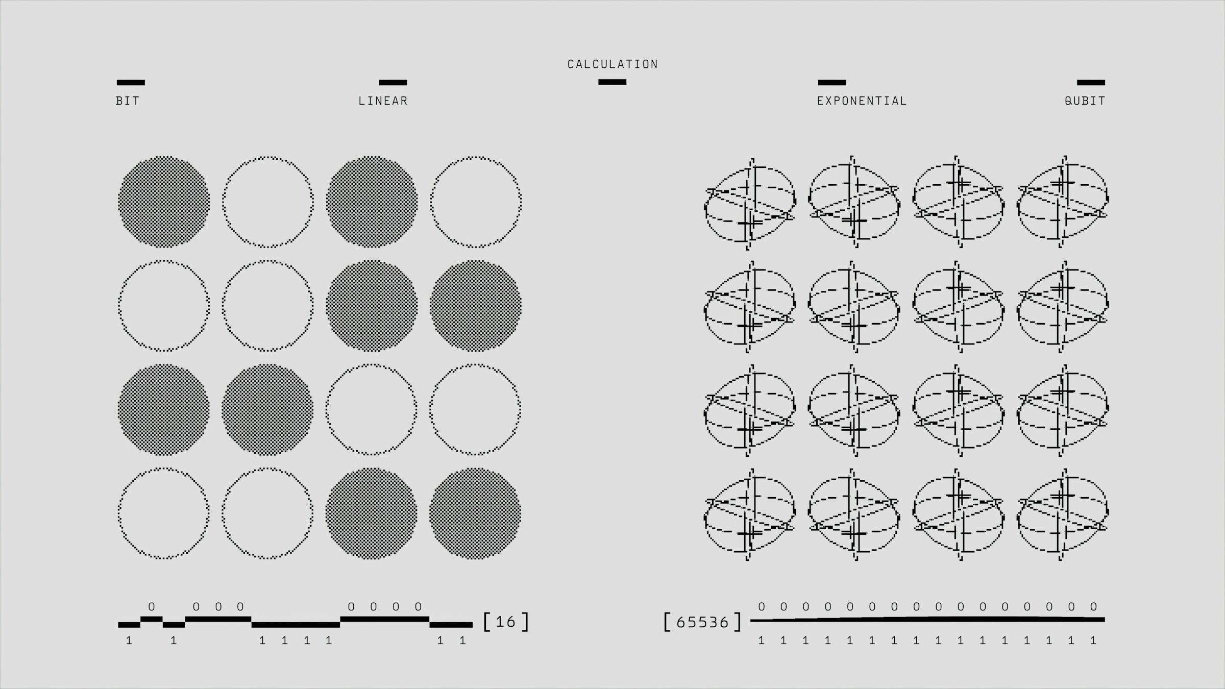 classification example - Data Classification Scheme