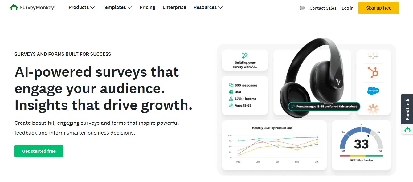 SurveyMonkey